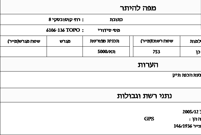 אותו חלק מהגיליון אחרי התיקון: הכיתובים קריאים ובמקומם.